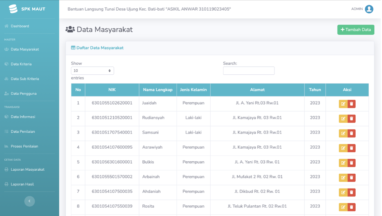 Aplikasi pengelompokan penerimaan bantuan langsung tunai dana desa (BLT-DD) Metude MAUT