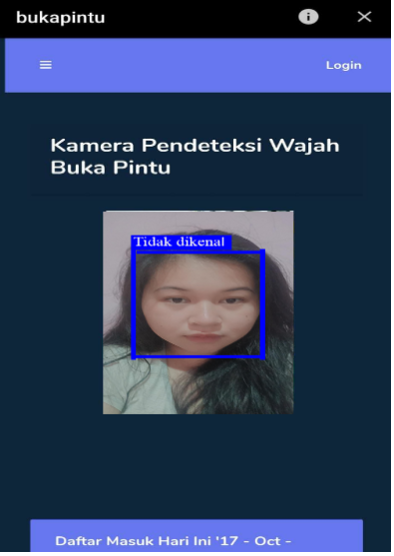 Perancangan Membuka Pintu Otomatis Dengan Deteksi Wajah