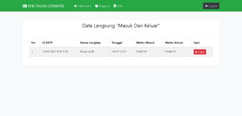 PROTOTYPE GERBANG OTOMATIS DENGAN E-KTP MENGGUNAKAN NODEMCU DAN WEBSITE